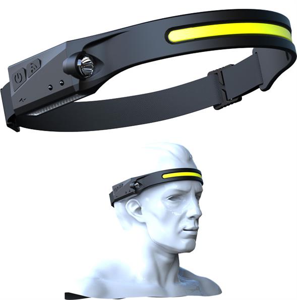 ✨✨ BATO LED pannulykt COB/XPE – 350 RE✨✨